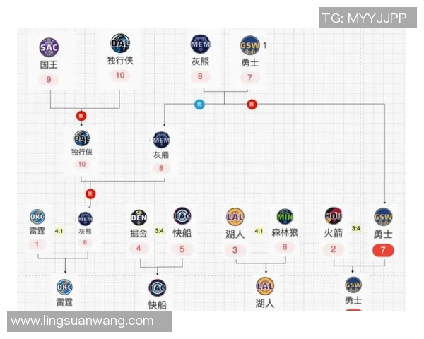 马刺与灰熊季后赛激战回顾比分分析与精彩瞬间总结